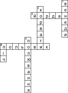 Кроссворд по предмету Iсторiя (укр.) - на тему 'Слов'яни (укр.)'