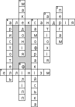 Кроссворд по предмету Iсторiя (укр.) - на тему 'Доба Еллiнiзму (укр.)'