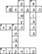 Кроссворд по предмету Iсторiя (укр.) - на тему 'Середньовiчний свiт (укр.)'