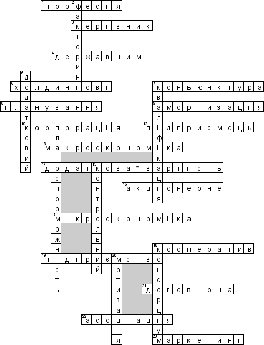 Кроссворд по предмету Економiчна теорiя (укр.) - на тему 'Пiдприємство та пiдприємництво в ринковiй економiцi (укр.)'
