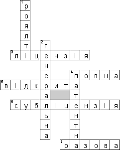 Кроссворд по предмету Економiчна теорiя (укр.) - на тему 'Лiзензування (укр.)'