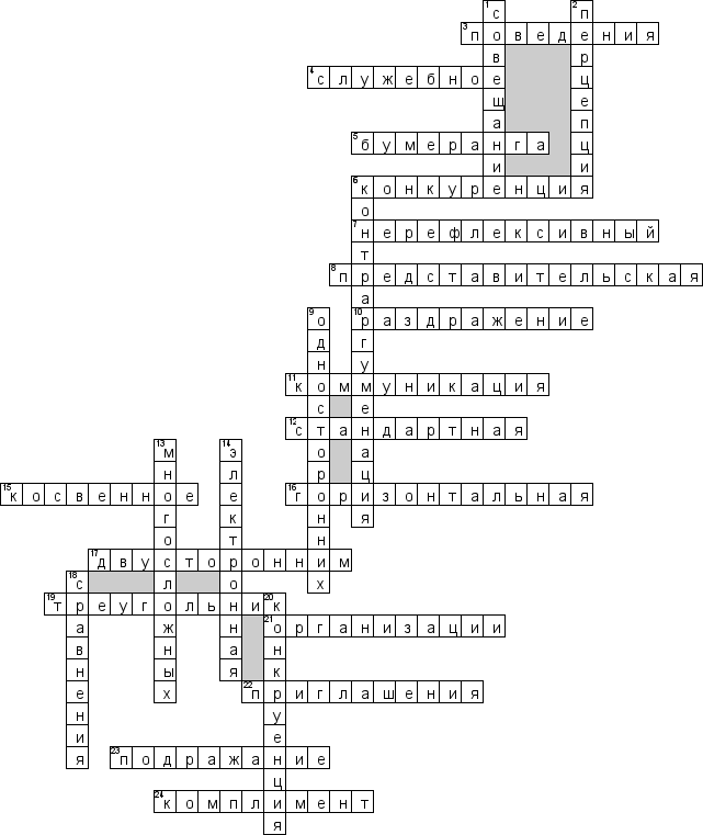 Кроссворд по предмету деловому общению - на тему 'Деловые коммуникации'