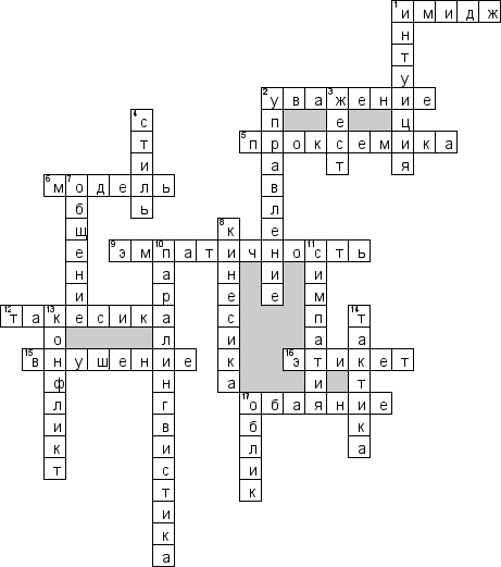 Кроссворд по предмету деловому общению - на тему 'Имидж делового человека'