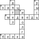 Кроссворд по предмету зоологии - на тему 'Животные леса'