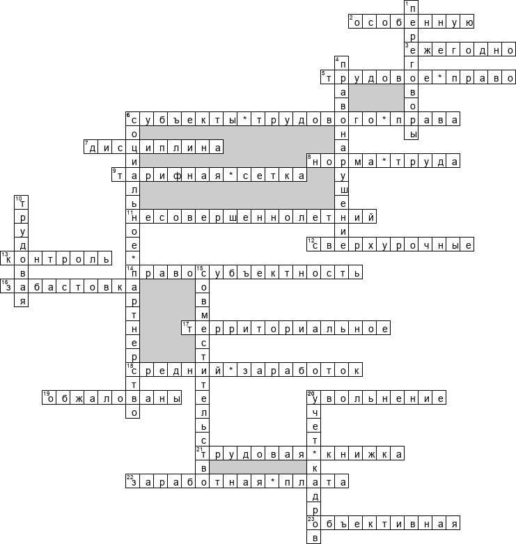 Кроссворд по предмету трудовому праву - на тему 'Общий'