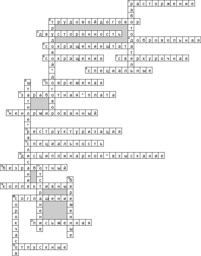 Кроссворд по предмету трудовому праву - на тему 'Трудовой договор'