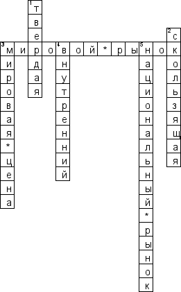 Кроссворд по предмету ценообразованию - на тему 'Мировые цены'