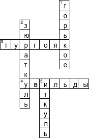 Кроссворд по предмету окружающему миру - на тему 'Озера Челябиской области'