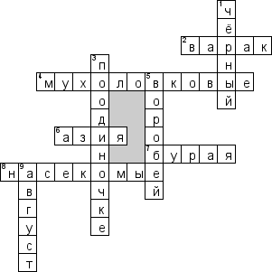 Кроссворд по предмету окружающему миру - на тему 'Варакушка'