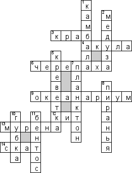 Кроссворд по предмету окружающему миру - на тему 'Подводный мир'