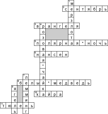 Кроссворд по предмету окружающему миру - на тему 'Арктика'