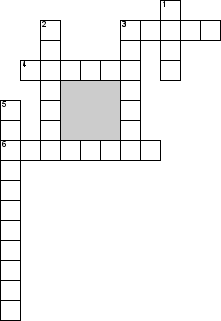 Кроссворд по предмету окружающему миру - на тему 'Наша планета Земля'