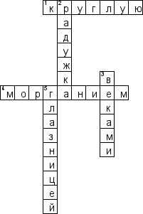 Кроссворд по предмету окружающему миру - на тему 'Глаза'