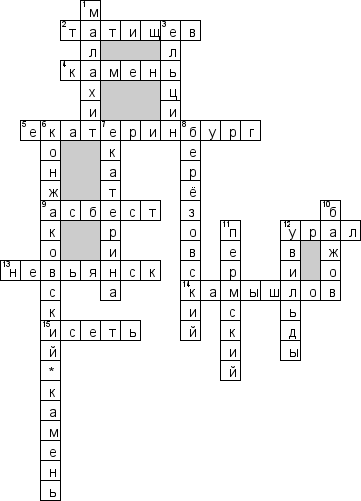 Кроссворд по предмету окружающему миру - на тему 'Урал'
