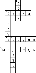 Кроссворд по предмету окружающему миру - на тему 'Животные Новосибирской области'