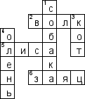 Кроссворд по предмету окружающему миру - на тему 'Дикие и домашние животные'