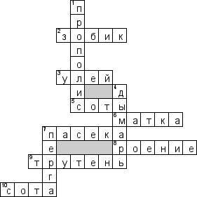 Кроссворд по предмету окружающему миру - на тему 'Пчелы'