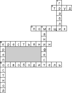 Кроссворд по предмету окружающему миру - на тему 'Труд крепостных крестьян'