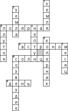 Кроссворд по предмету окружающему миру - на тему 'Солнечная система'