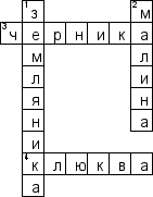 Кроссворд по предмету окружающему миру - на тему 'Ягоды'