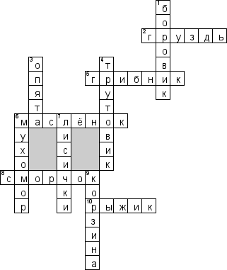 Кроссворд по предмету окружающему миру - на тему 'Грибы'