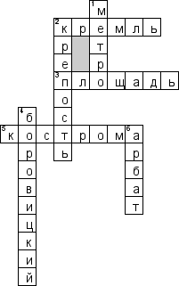 Кроссворд по предмету окружающему миру - на тему 'История Москвы'