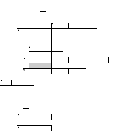 Кроссворд по предмету окружающему миру - на тему 'Вежливость'