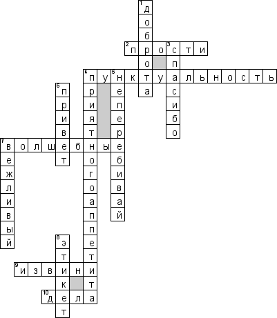Кроссворд по предмету окружающему миру - на тему 'Вежливость'
