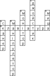 Кроссворд по предмету Iнформатика (укр.) - на тему 'Комп\'ютерна iнженерiя (укр.)'