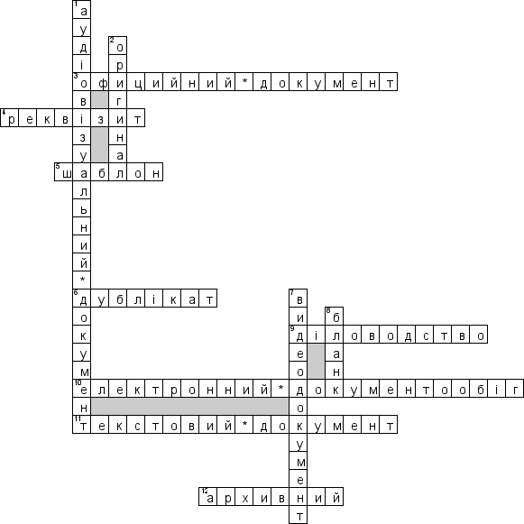 Кроссворд по предмету Iнформатика (укр.) - на тему 'Електронний документообiг (укр.)'