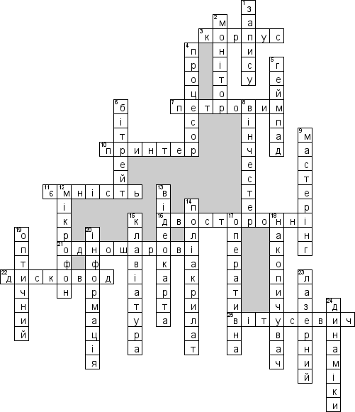 Кроссворд по предмету Iнформатика (укр.) - на тему 'Складовi комп’ютера (укр.)'
