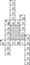 Кроссворд по предмету Iнформатика (укр.) - на тему 'Файли (укр.)'