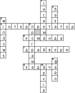 Кроссворд по предмету Iнформатика (укр.) - на тему 'Операцiйна система windows (укр.)'