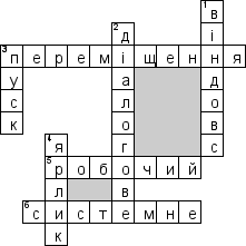 Кроссворд по предмету Iнформатика (укр.) - на тему 'Операцiйна система (укр.)'