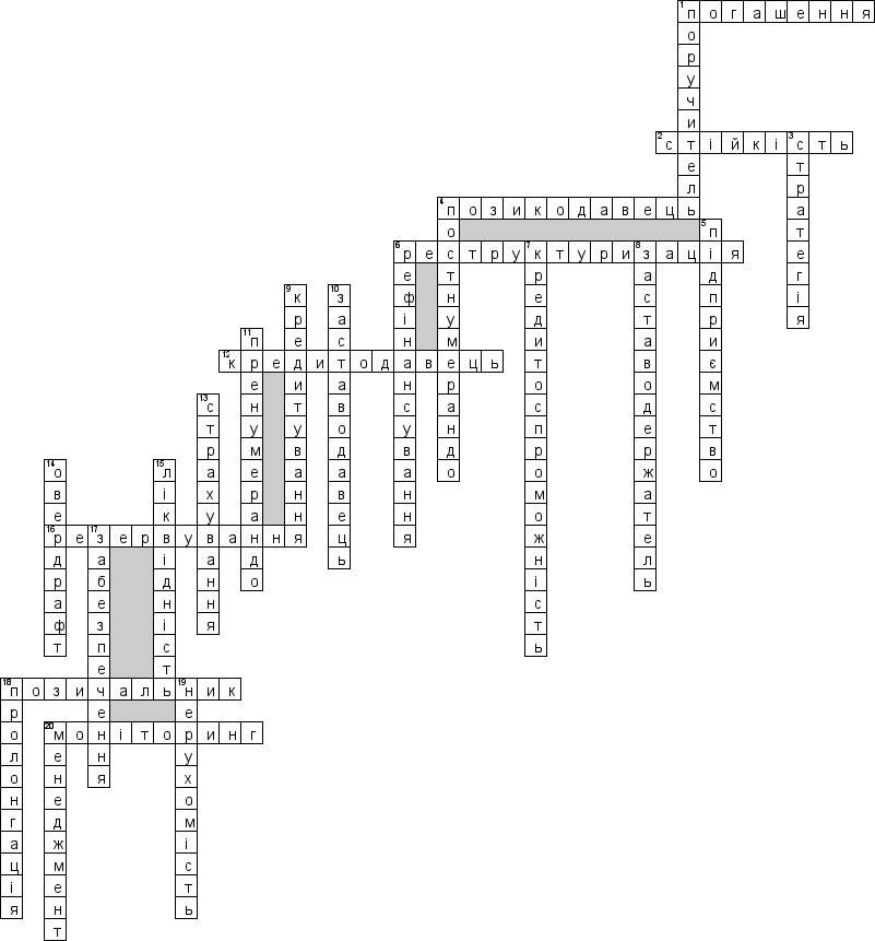 Кроссворд по предмету Банкiвська справа (укр.) - на тему 'Кредитування (укр.)'