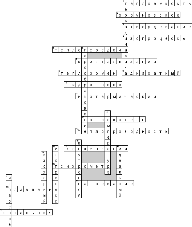 Кроссворд по предмету физике - на тему 'Термодинамика'