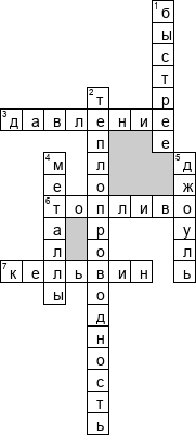 Кроссворд по предмету физике - на тему 'Энергия топлива, удельная теплота сгорания топлива'