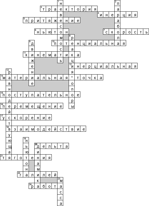 Кроссворд по предмету физике - на тему 'Динамика и кинематика'