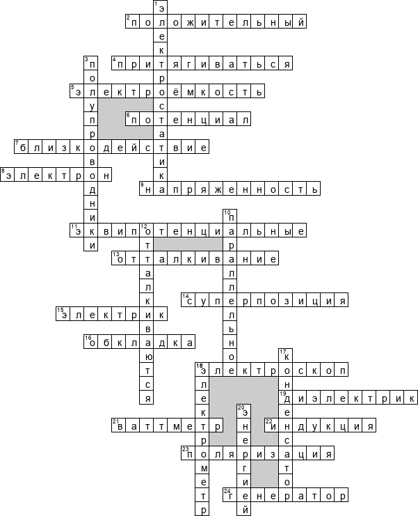 Кроссворд по предмету физике - на тему 'Электростатика'