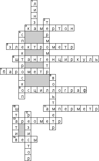 Кроссворд по предмету физике - на тему 'Физическое учебное оборудование'