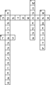 Кроссворд по предмету физике - на тему 'Силы взаимодействия молекул'