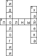 Кроссворд по предмету политологии - на тему 'Тоталитаризм'