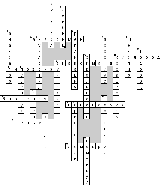 Кроссворд по предмету концепциям современного естествознания (КСЕ) - на тему 'Образы мира живого.  Проблема происхождение жизни'
