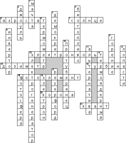 Кроссворд по предмету концепциям современного естествознания (КСЕ) - на тему 'Энергия. Мирный атом'