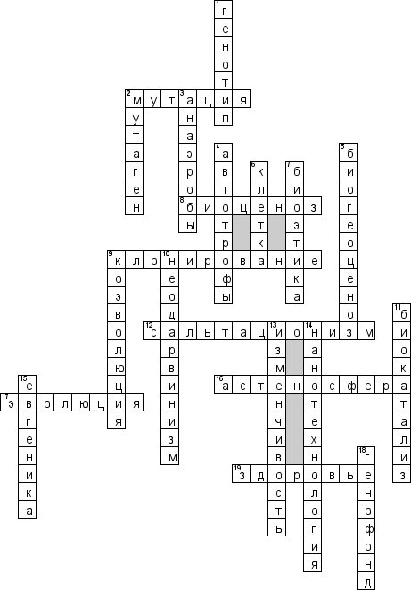 Кроссворд по предмету концепциям современного естествознания (КСЕ) - на тему 'Естествознание о живой природе'