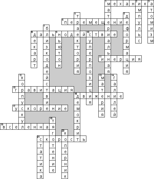 Кроссворд по предмету концепциям современного естествознания (КСЕ) - на тему 'Механистическая картина мира'