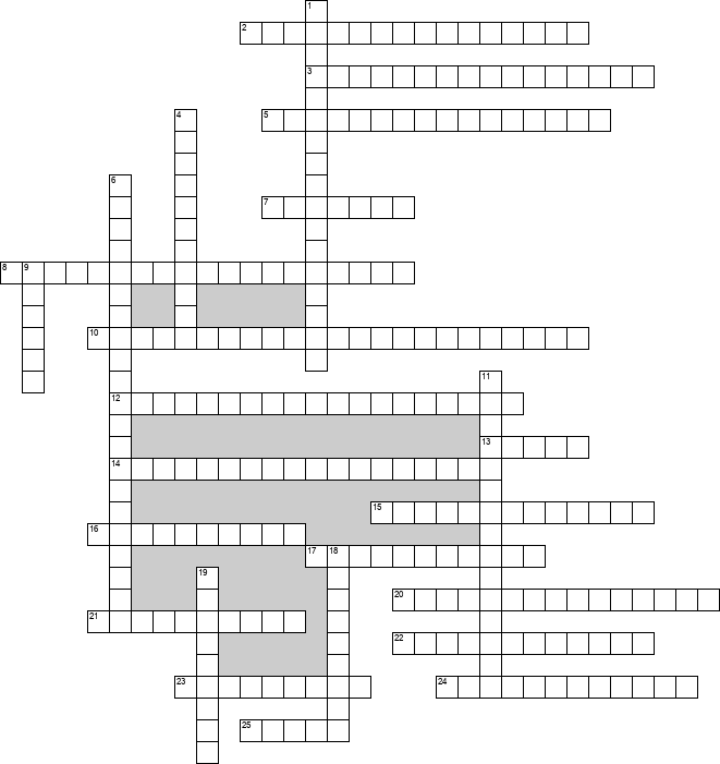 Кроссворд по предмету конституционному праву зарубежных стран (КПЗС) - на тему 'Предмет, источники конституционного права зарубежных стран'