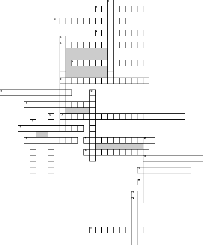 Кроссворд по предмету корпоративной социальной ответственности (КСО) - на тему 'Глоссарий по КСО (Корпоративной социальной ответственности)'