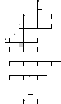Кроссворд по предмету истории государства и права зарубежных стран (ИГПЗС) - на тему 'Средневековая Англия'