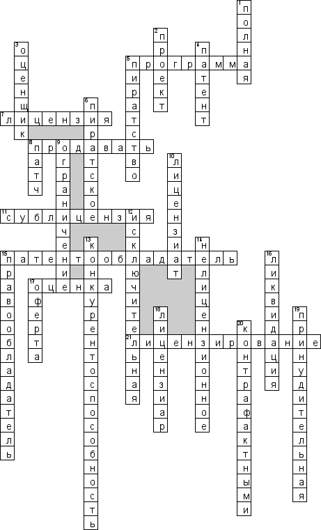 Кроссворд по предмету экономико-правовым основам рынка программного обеспечения (ЭПОР-ПО) - на тему 'Лицензирование программного обеспечения (ПО)'